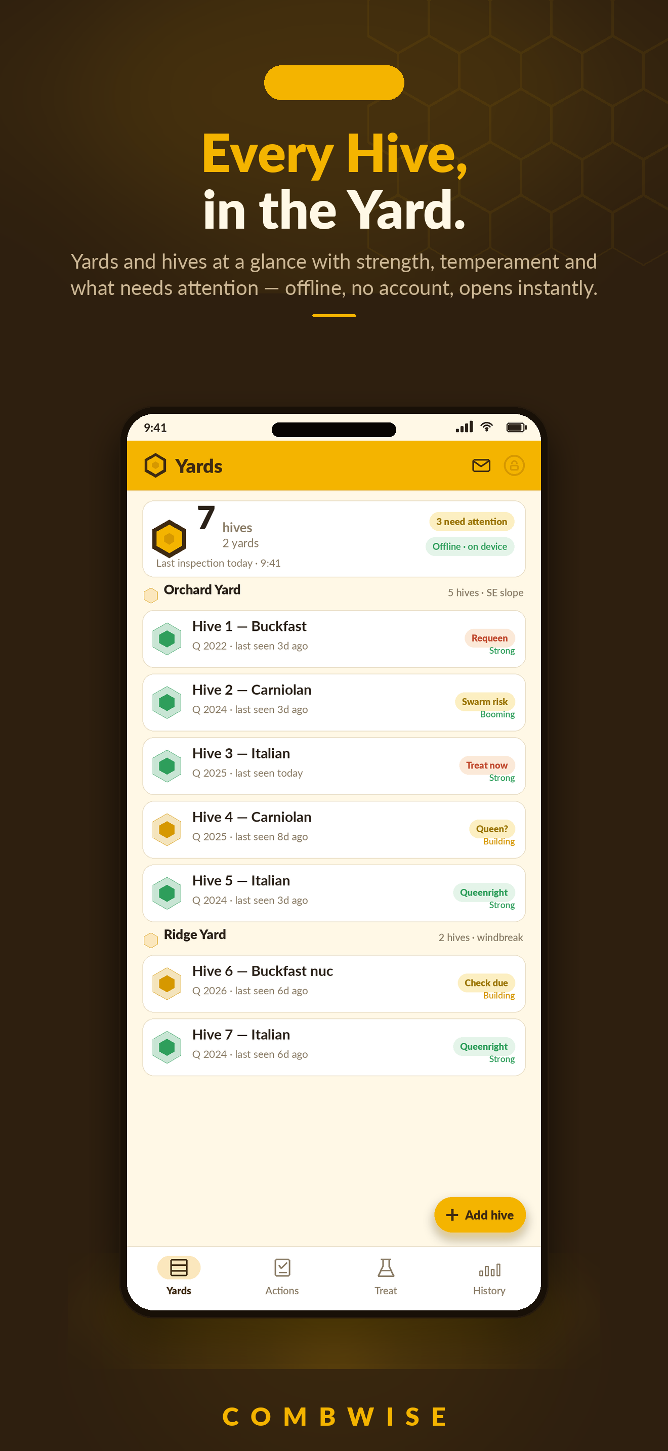 Combwise — the Yards screen showing two apiaries and seven hives with queen age, strength, and status chips like Requeen, Swarm risk, and Treat now, marked offline and on device