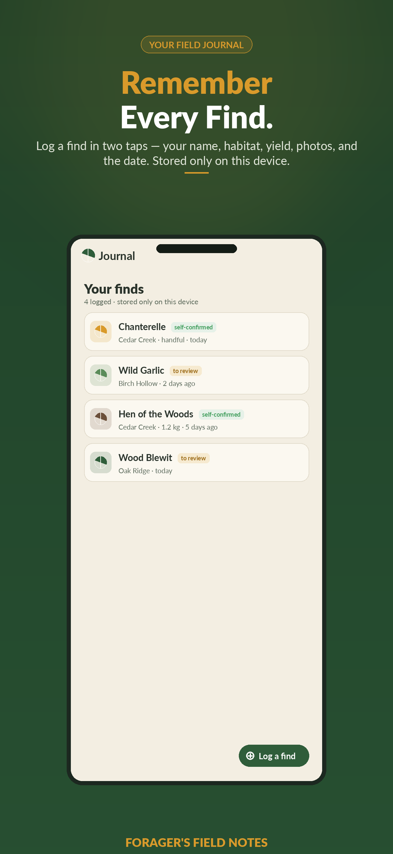 Forager's Field Notes — the Journal screen showing a list of logged finds, each with the forager's own common name, a self-confirmed or to-review status, its patch, yield, and date