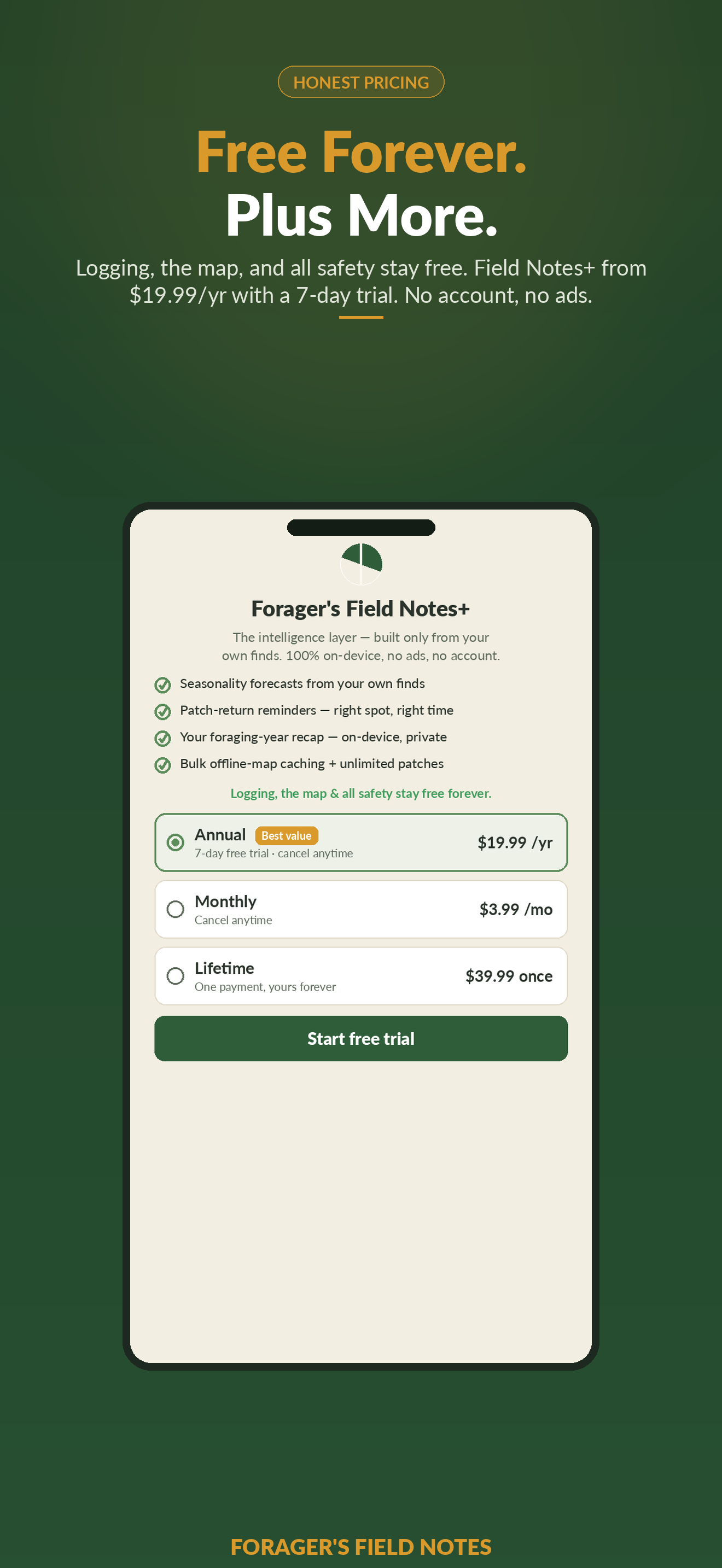 Forager's Field Notes+ screen showing honest, store-managed pricing that stays 100% on-device, with the whole safety layer free for everyone