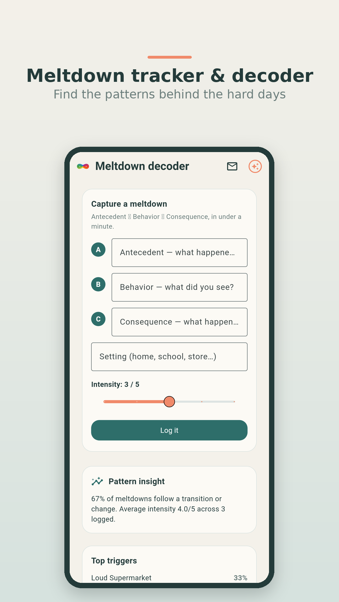 Nello meltdown decoder showing ABC capture, patterns, and a triggers chart