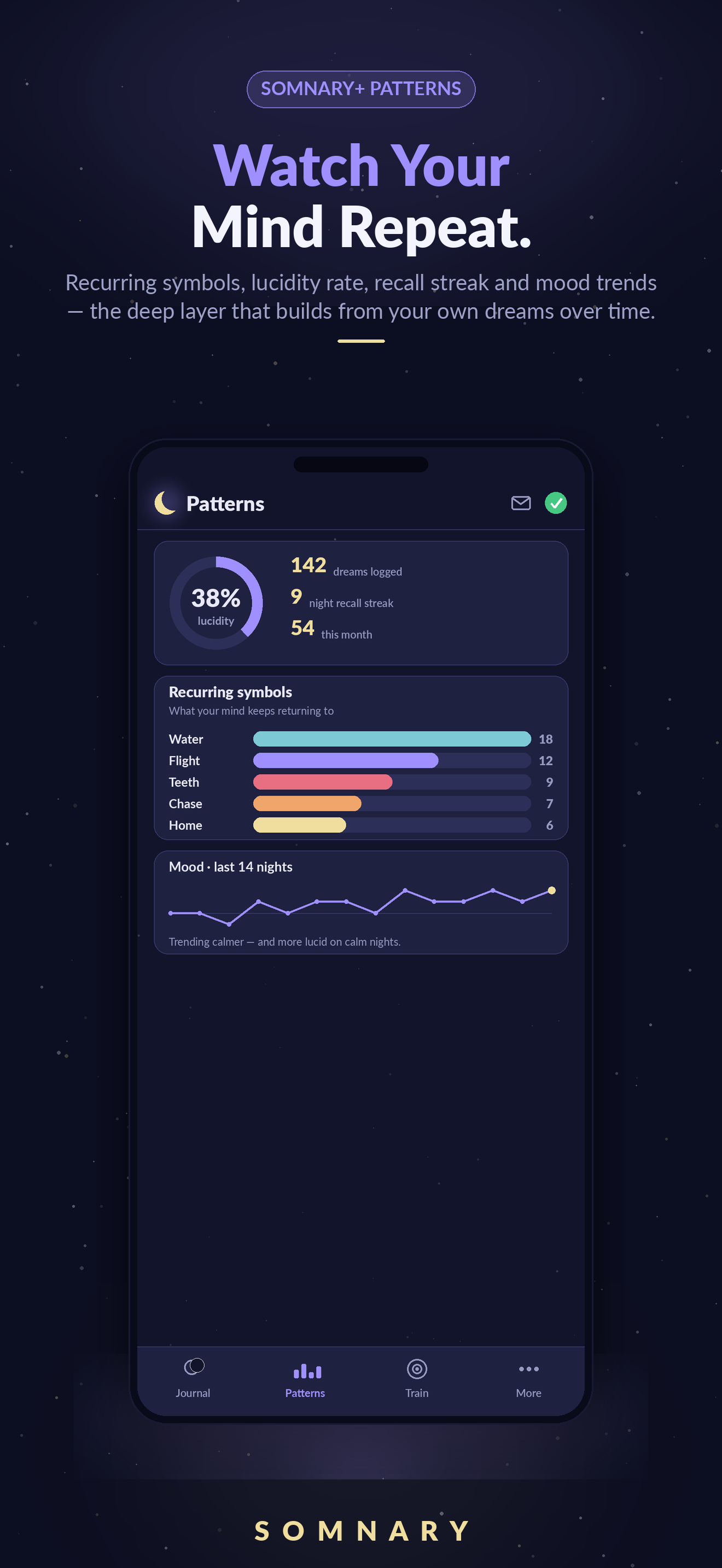 Somnary patterns screen showing recurring dream symbols, lucidity rate, recall streak, and mood and vividness trends over time