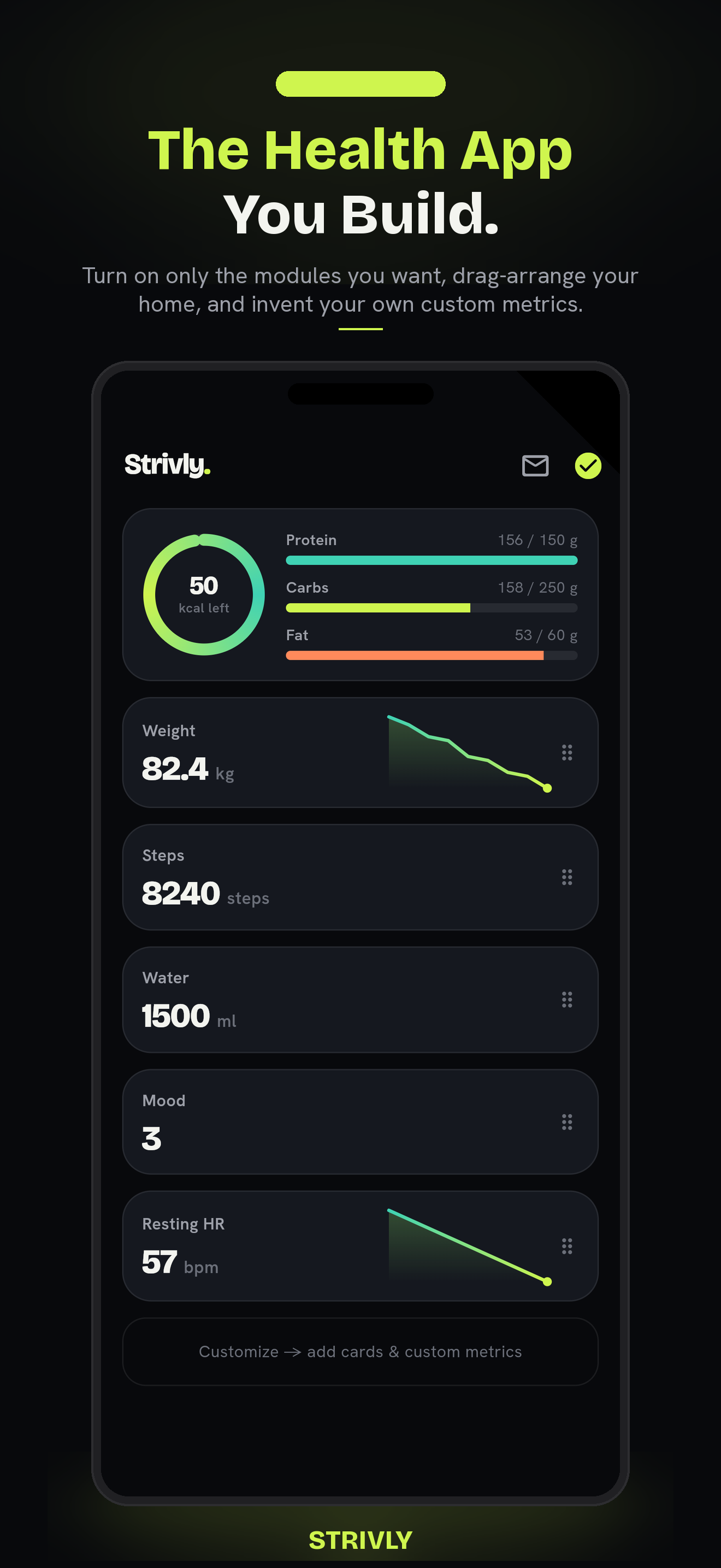 Strivly build-your-own dashboard: a daily calorie ring with protein, carbs and fat bars above draggable cards for weight, steps, water, mood and a custom resting-HR metric, each with a trend sparkline.