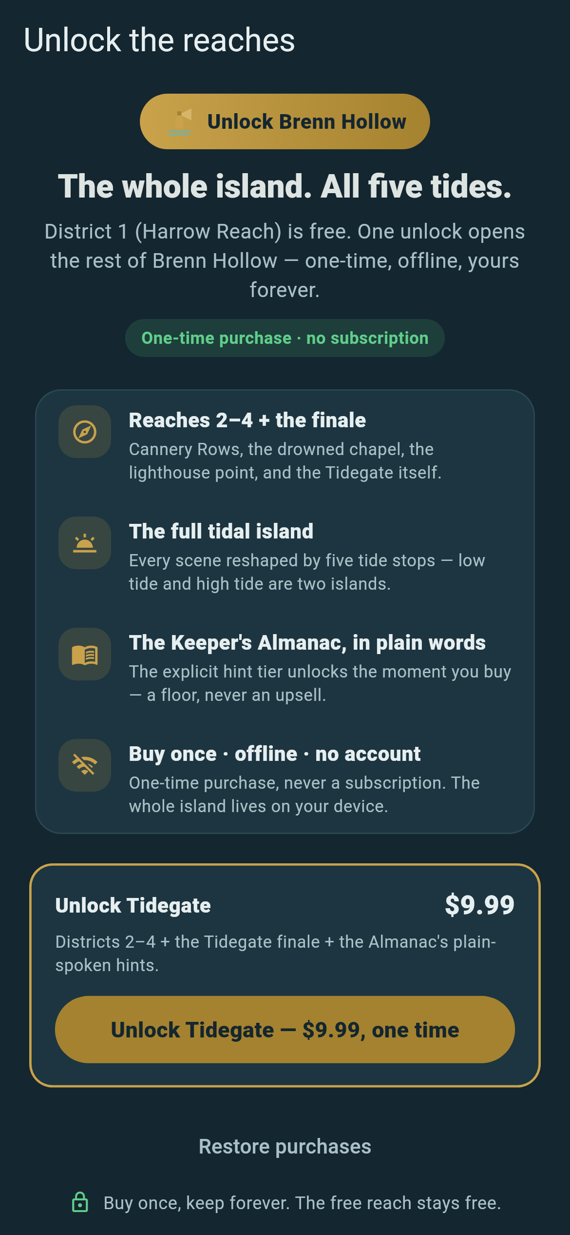 Tidegate's unlock screen — a single $9.99 one-time purchase, never a subscription, with the free Harrow Reach staying free