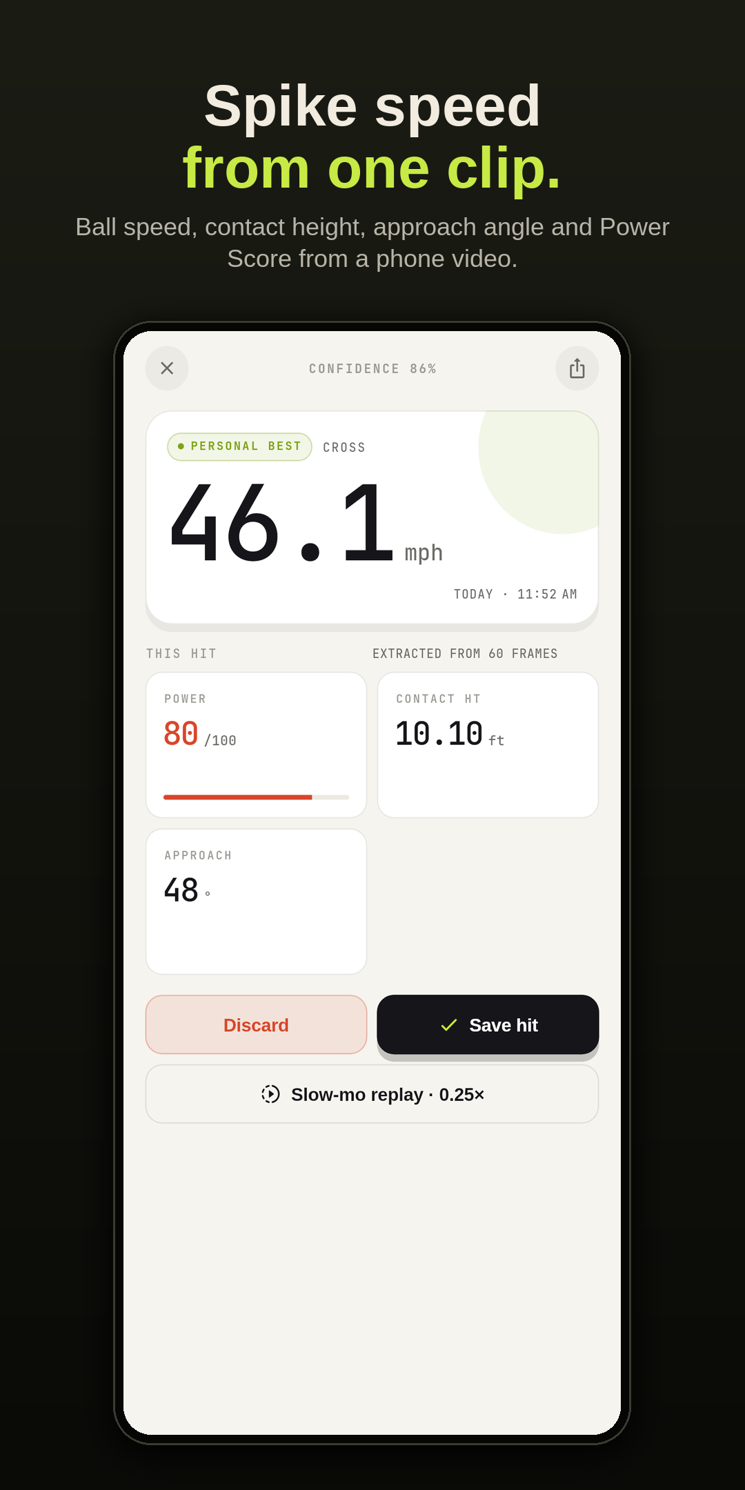 Volleyball Velocity result screen from the app: estimated ball speed in mph with a personal-best badge, Power Score out of 100, contact height, approach angle, confidence, and Save hit, Discard and slow-mo replay buttons